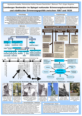 Poster Agnieszka Kudelka